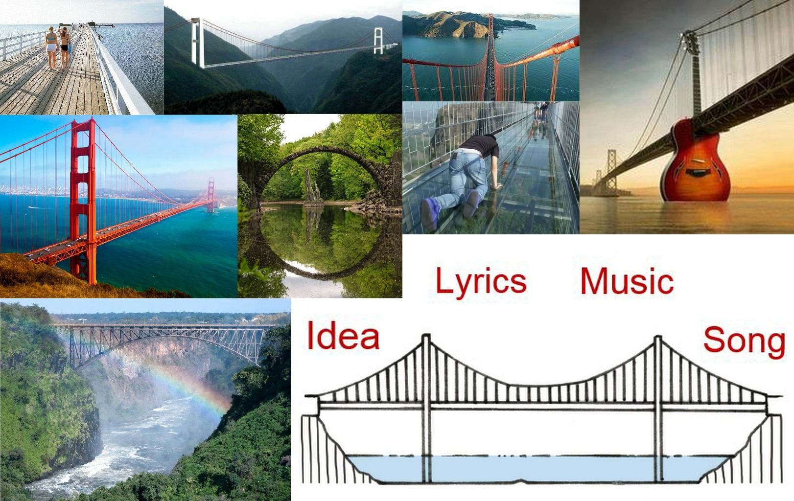 Commence Visualizing! width=